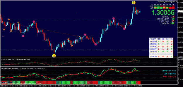 Click to Enlarge

Name: eurusd h1.gif
Size: 35 KB