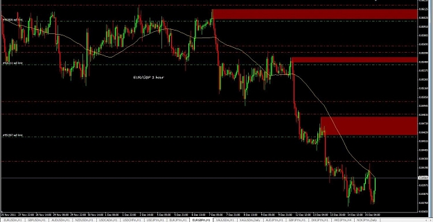 Click to Enlarge

Name: EURGBP 1 hour.jpg
Size: 111 KB