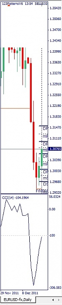 Click to Enlarge

Name: EURUSD, Daily, 2011 December 16.jpg
Size: 51 KB