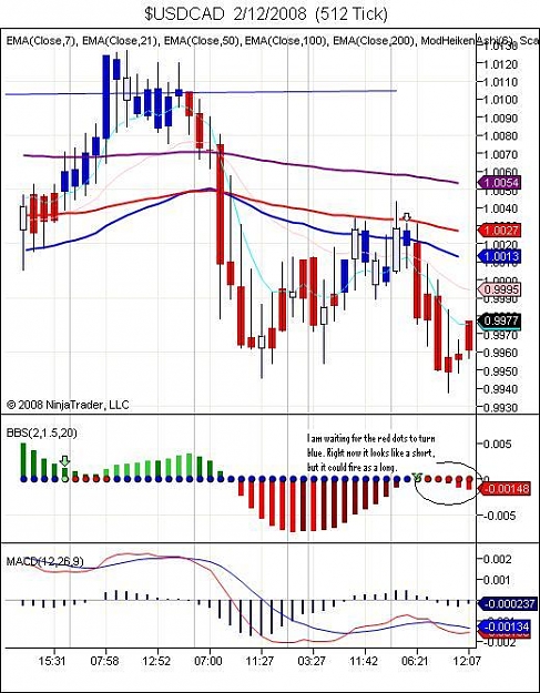 Click to Enlarge

Name: $USDCAD  2_12_2008  (512 Tick).jpg
Size: 77 KB