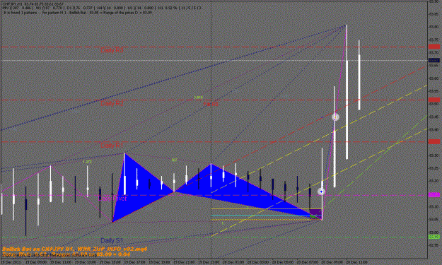Click to Enlarge

Name: chfjpy h1.gif
Size: 25 KB