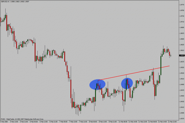 Click to Enlarge

Name: gbpusd bull.gif
Size: 21 KB