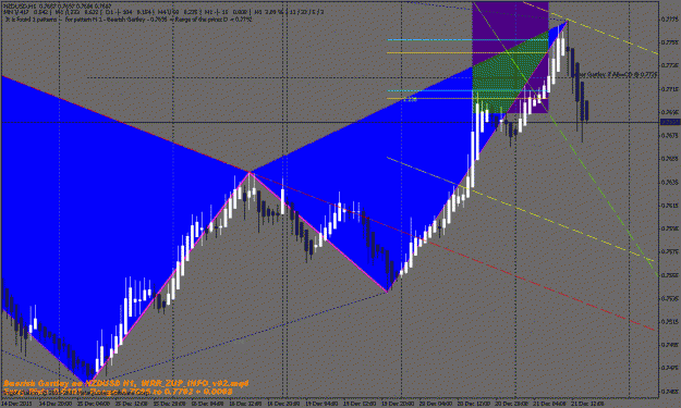 Click to Enlarge

Name: h1 nzdusd.gif
Size: 28 KB