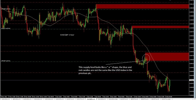 Click to Enlarge

Name: EURGBP 1 hour.jpg
Size: 210 KB
