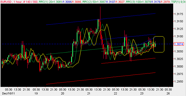 Click to Enlarge

Name: EurUsd.PNG
Size: 38 KB