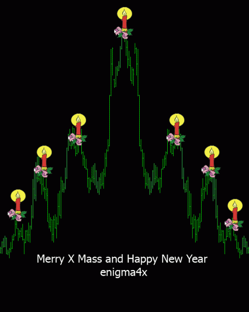 Click to Enlarge

Name: X_Mass_Wishes.gif
Size: 29 KB