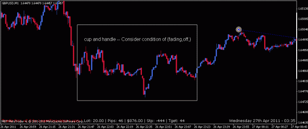 Click to Enlarge

Name: cup and handle 1.gif
Size: 13 KB