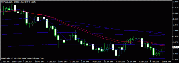 Click to Enlarge

Name: acting as resistance on gbp daily.gif
Size: 13 KB