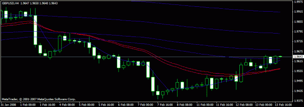 Click to Enlarge

Name: lower timeframes 4 hour.gif
Size: 13 KB
