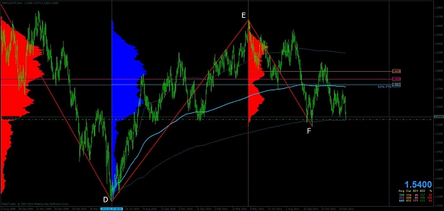 Click to Enlarge

Name: _gbpusd_d1_analysis.jpg
Size: 100 KB