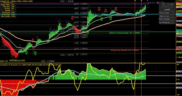 Click to Enlarge

Name: perfect set up mad scalper6.jpg
Size: 623 KB