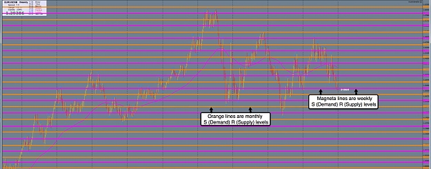 Click to Enlarge

Name: 30th Dec EU weekly Chart.jpg
Size: 143 KB