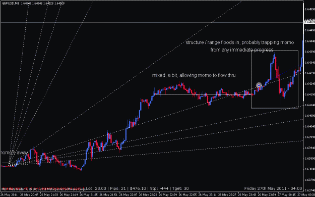 Click to Enlarge

Name: trendline -- range and momentum c 2.gif
Size: 18 KB