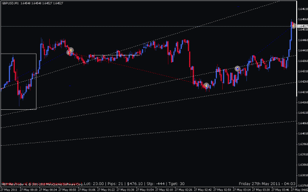 Click to Enlarge

Name: trendline -- range and momentum c 3.gif
Size: 16 KB