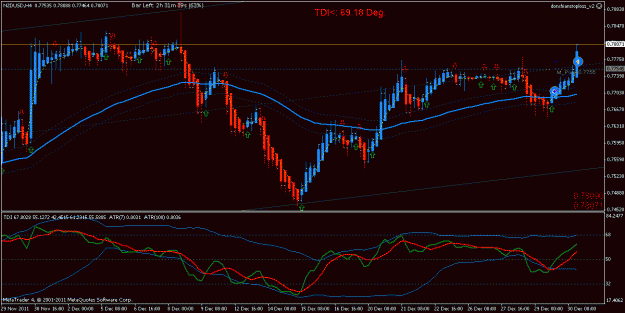 Click to Enlarge

Name: NZDUSD_H4_strategy name_20111230172823.gif
Size: 24 KB