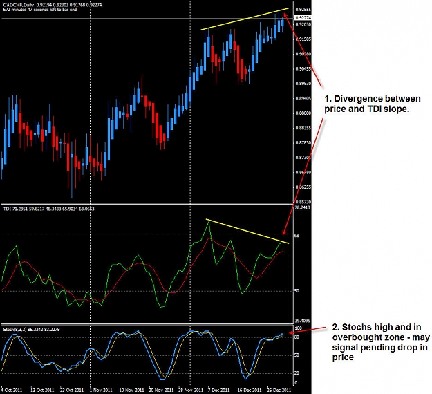 Click to Enlarge

Name: CADCHF Daily.jpg
Size: 141 KB