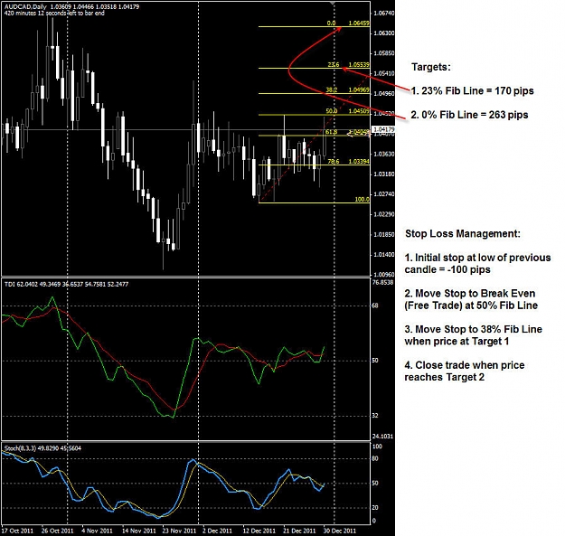 Click to Enlarge

Name: CADCHF Daily trade targets and stops.jpg
Size: 140 KB