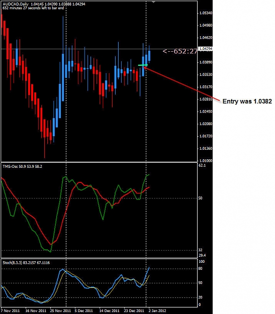 Click to Enlarge

Name: CADCHF Daily update 2nd Jan 2012.jpg
Size: 93 KB