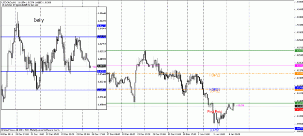 Click to Enlarge

Name: 4-1-2012-usdcad-1.gif
Size: 23 KB