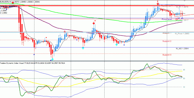 Click to Enlarge

Name: xman 1hr chart.gif
Size: 22 KB