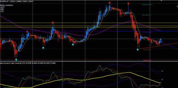 Click to Enlarge

Name: xman 11hr chart.gif
Size: 21 KB