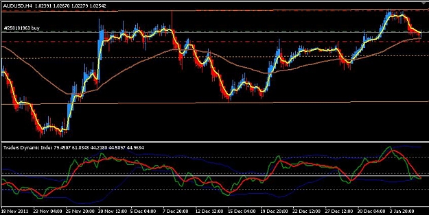 Click to Enlarge

Name: audusd.JPG
Size: 67 KB