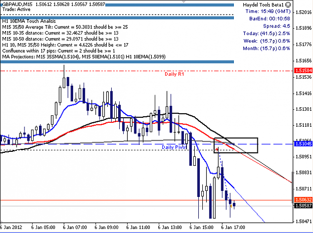 Click to Enlarge

Name: GBPAUD.PNG
Size: 20 KB