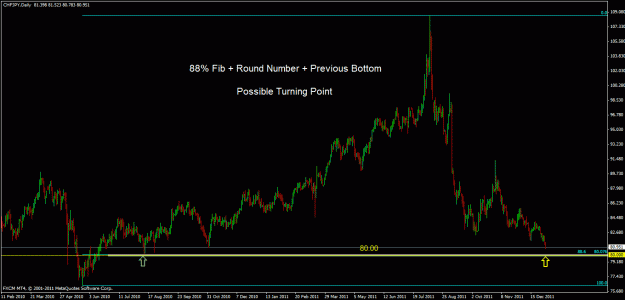 Click to Enlarge

Name: chfjpy d.gif
Size: 23 KB