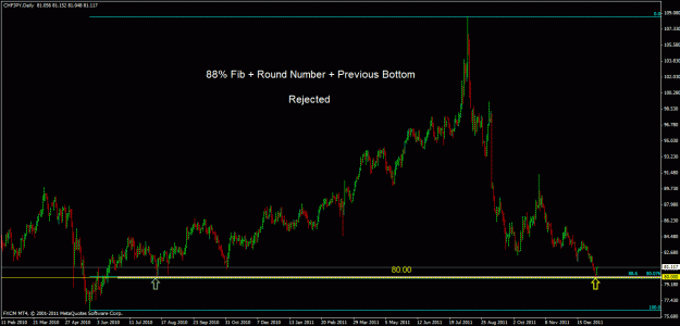 Click to Enlarge

Name: chfjpy d2.gif
Size: 23 KB