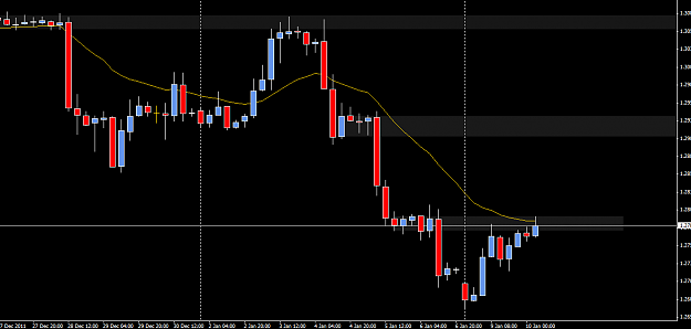 Click to Enlarge

Name: EURUSD H4.png
Size: 29 KB