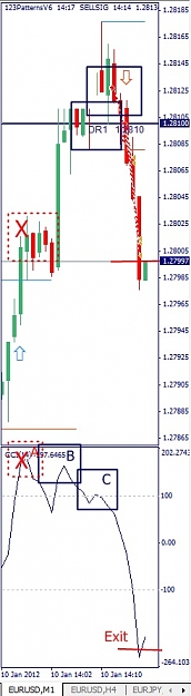 Click to Enlarge

Name: EURUSD, M1, 2012 January 10 Scalping Example.jpg
Size: 66 KB