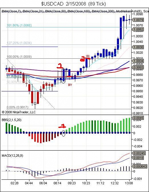Click to Enlarge

Name: $USDCAD  2_15_2008  (89 Tick).jpg
Size: 74 KB