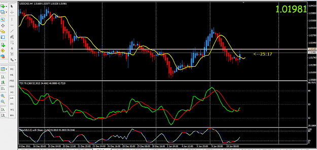 Click to Enlarge

Name: usdcad.png
Size: 123 KB