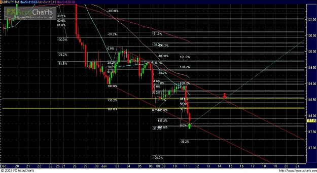 Click to Enlarge

Name: GJ 1-11 long channel retrace.JPG
Size: 184 KB