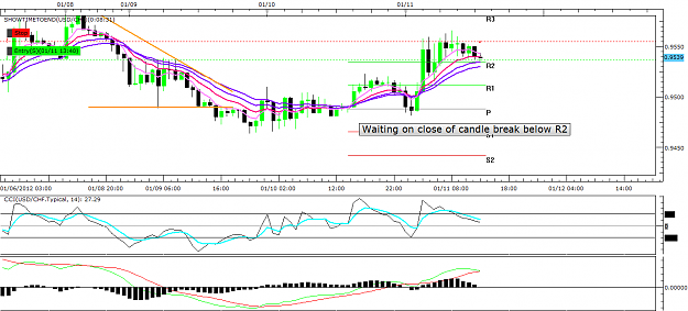 Click to Enlarge

Name: usdchf 0111.png
Size: 55 KB
