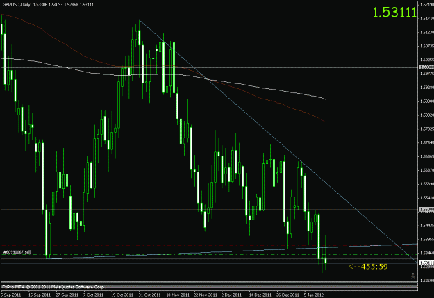 Click to Enlarge

Name: gbp usd - daily.gif
Size: 21 KB