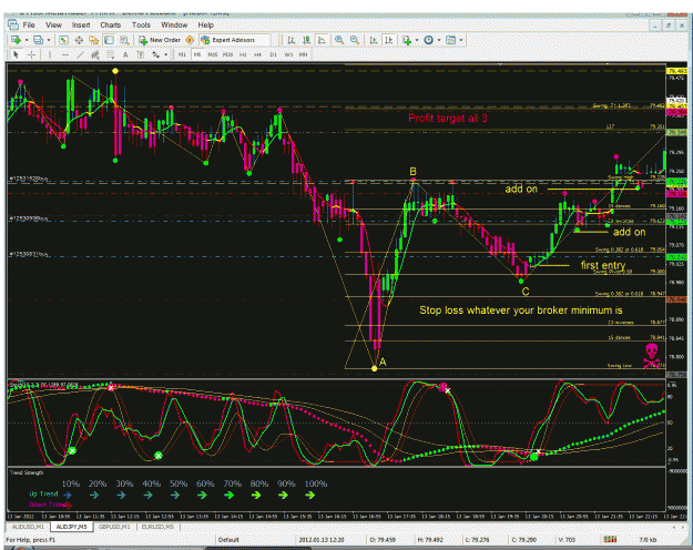 Click to Enlarge

Name: my trading method using freebie.gif
Size: 74 KB