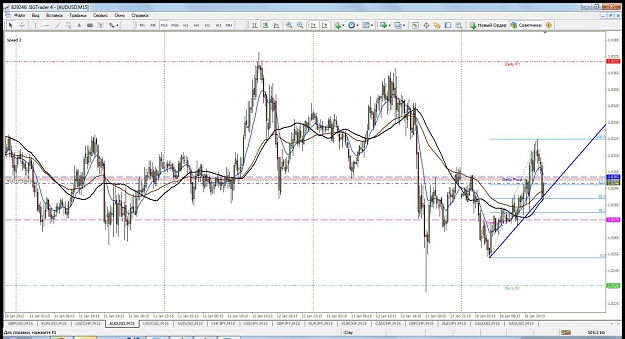Click to Enlarge

Name: 16 audusd.jpg
Size: 153 KB