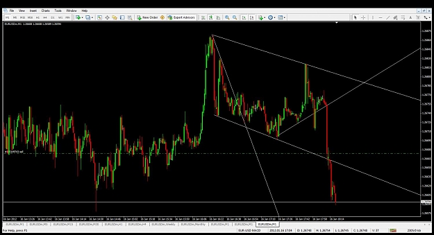 Click to Enlarge

Name: 5m chart7.jpg
Size: 117 KB