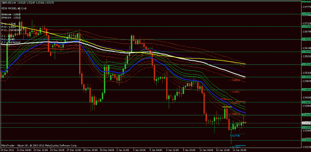 Click to Enlarge

Name: gbp usd 4 hour.gif
Size: 26 KB