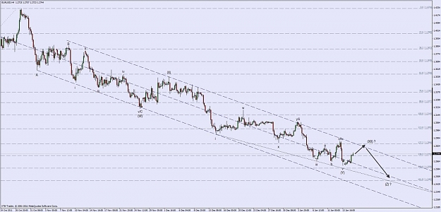 Click to Enlarge

Name: eu_h4_17.01.12_downtrend.jpg
Size: 99 KB