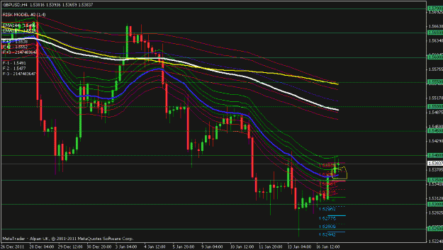 Click to Enlarge

Name: gbpusd 4hr.gif
Size: 23 KB