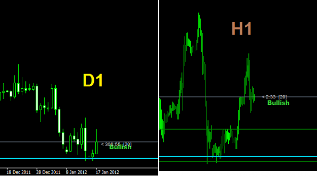Click to Enlarge

Name: EURUSD.png
Size: 12 KB