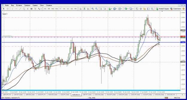 Click to Enlarge

Name: 18_audusd.gif
Size: 46 KB