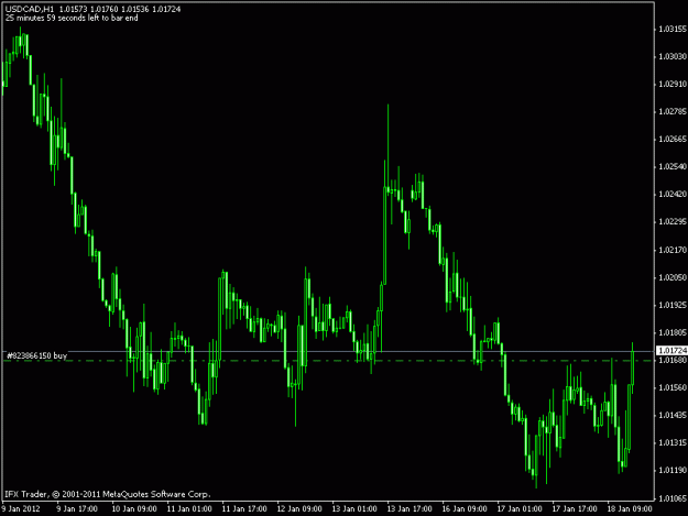 Click to Enlarge

Name: usdcad double bottom.gif
Size: 13 KB