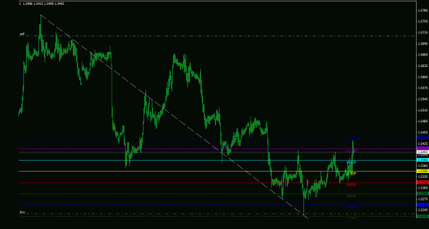 Click to Enlarge

Name: gbpusd_1h_011.gif
Size: 19 KB