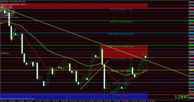 Click to Enlarge

Name: eurusd 4h 18 01.gif
Size: 31 KB