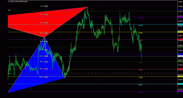 Click to Enlarge

Name: usdchf_1h_011.gif
Size: 28 KB