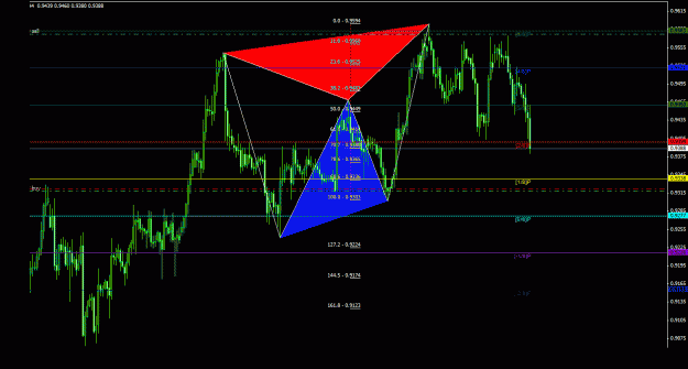 Click to Enlarge

Name: usdchf_4h_011.gif
Size: 27 KB