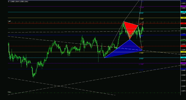 Click to Enlarge

Name: audusd_1h_011.gif
Size: 22 KB